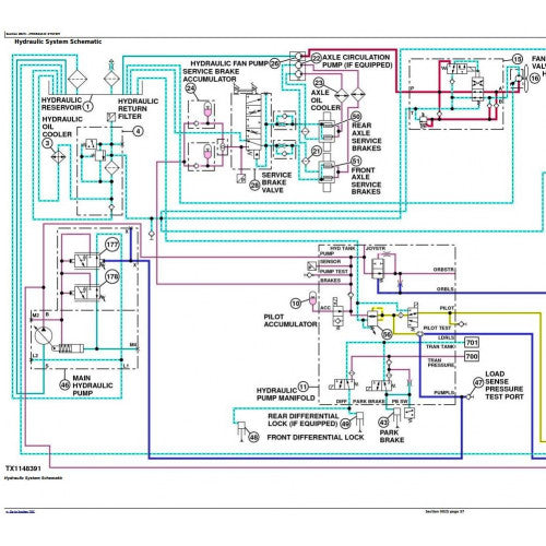 DIAGNOSTIC, OPERATION&TEST SERVICE MANUAL - JOHN DEERE 544K 4WD LOADER (SN.D000001-001000) TM13142X19 