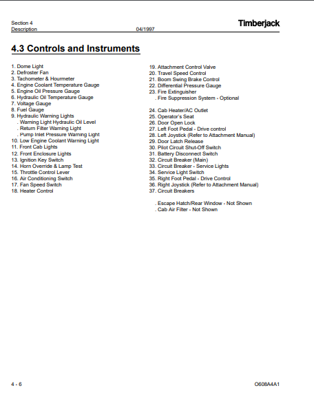 OMF284726 - JOHN DEERE 608 (608 SERIES) Forestry Tracked Feller Bunchers OPERATOR MANUAL