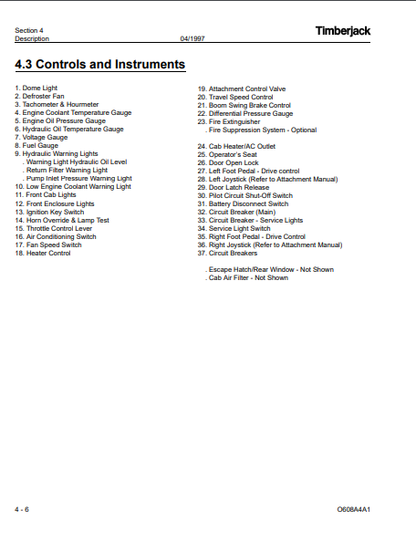 OMF284726 - JOHN DEERE 608 (608 SERIES) Forestry Tracked Feller Bunchers OPERATOR MANUAL