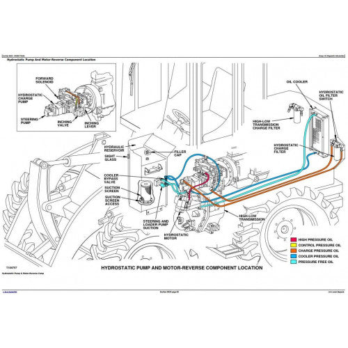 DIAGNOSTIC, OPERATION AND TEST SERVICE MANUAL - JOHN DEERE 244H COMPACT LOADER TM1628 