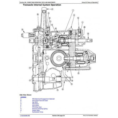 TECHNICAL MANUAL -  JOHN DEERE X738,SIGNATURE SERIES TRACTORS TM122719