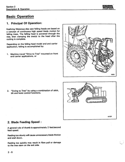 F276729 - JOHN DEERE 18 INCH (INCH SERIES) Forestry Dtt Disc Saw Felling Head OPERATOR MANUAL