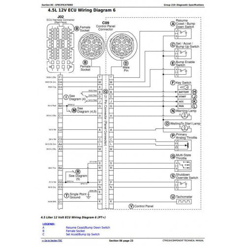 TECHNICAL MANUAL - POWERTECH 6068 ENGINE,LEV.14 FUEL SYSTEM W/DENSO COMMON RAIL,LEV.14 ECU CTM320