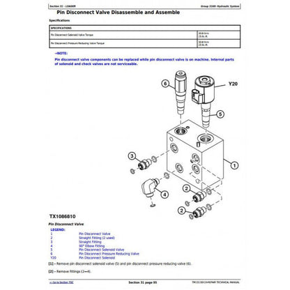 SERVICE REPAIR TECHNICAL MANUAL - JOHN DEERE 724K 4WD LOADER (SN. FROM C658297, D658297) TM13120X19 