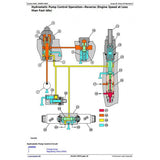 DIAGNOSTIC, OPERATION AND TEST SERVICE MANUAL -  JOHN DEERE 244J COMPACT LOADER (SN.23290-) TM11214 