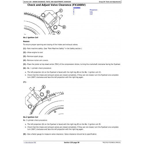 TECHNICAL MANUAL -  JOHN DEERE Z915B/E ZTRACK MOWERS TM127619