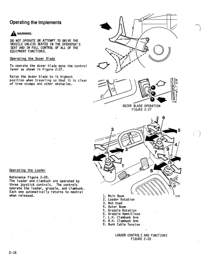 8045512 - JOHN DEERE TIMBERJACK 520B (B SERIES) FORESTRY CLAMBUNK OPERATOR MANUAL