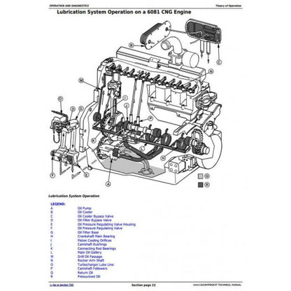 DIAGNOSTIC TECHNICAL MANUAL - POWERTECH 6.8L 6068 & 8.1L 6081 COMPRESSED NATURAL GAS ENGINES CTM113