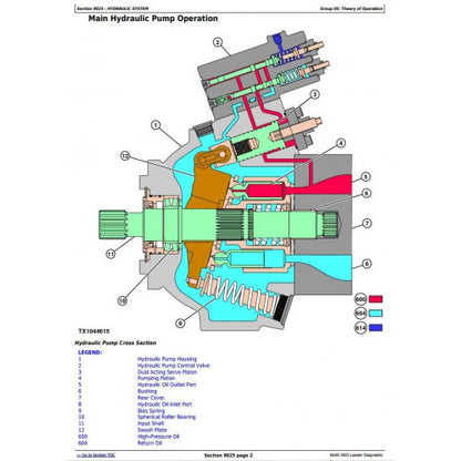 DIAGNOSTIC, OPERATION AND TEST SERVICE MANUAL - JOHN DEERE 644K 4WD LOADER (SN. F658218-) TM13052X19 