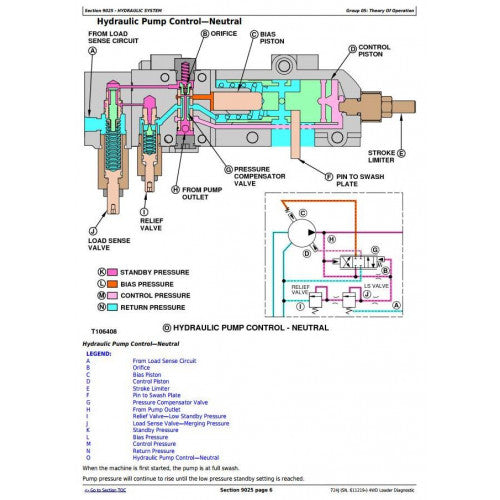  DIAGNOSTIC, OPERATION AND TEST SERVICE MANUAL - JOHN DEERE 724J (SN. 611219-) 4WD LOADER TM10232 