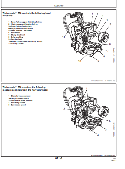 JOHN DEERE TIMBERJACK TIMBERMATIC 300 Forestry Measuring Systems OPERATOR MANUAL - OMF071017