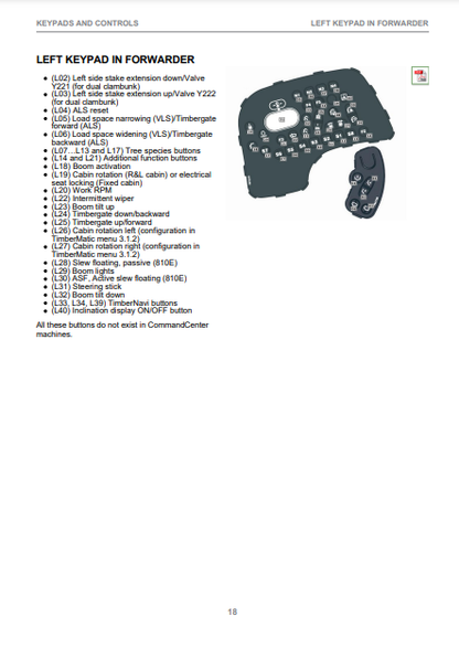 OPERATOR MANUAL - JOHN DEERE TIMBERMATIC F-09,1010E,1110E,1210E,1510E,1910E,810E (E SERIES) FORESTRY MEASURING AND CONTROL SYSTEM F074240