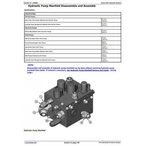 SERVICE REPAIR TECHNICAL MANUAL - JOHN DEERE 644K HYBRID (SN. FROM E651322) 4WD LOADER TM12708 