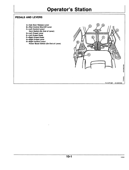 https://www.themanualsgroup.com/products/john-deere-790elc-e-series-excavators-operator-manual-omt146128