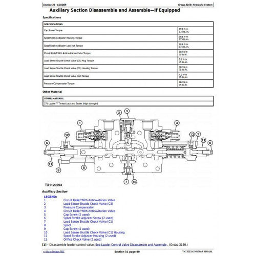 SERVICE REPAIR TECHNICAL MANUAL - JOHN DEERE 644K 4WD LOADER (SN. FROM F658218) TM13053X19 