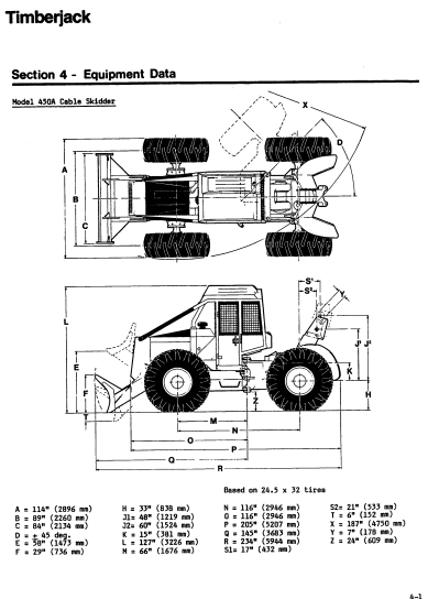 8044610 - JOHN DEERE TIMBERJACK 450A (A SERIES) FORESTRY SKIDDERE OPERATOR MANUAL