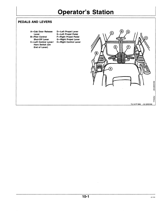 https://www.themanualsgroup.com/products/john-deere-490e-e-series-excavators-operator-manual-omt138805