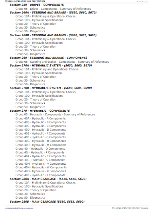 https://www.themanualsgroup.com/products/john-deere-s680-tm120719