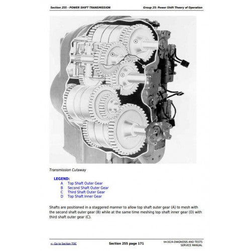 DIAGNOSIS AND TESTS SERVICE MANUAL - JOHN DEERE 9100, 9200, 9300, 9400 4WD TRACTORS TM1624