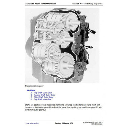 DIAGNOSIS AND TESTS SERVICE MANUAL - JOHN DEERE 9100, 9200, 9300, 9400 4WD TRACTORS TM1624