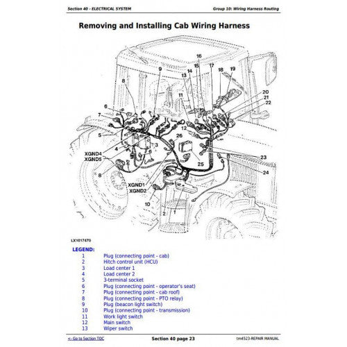 SERVICE REPAIR TECHNICAL MANUAL - JOHN DEERE TRACTORS 6300L,TM4523 