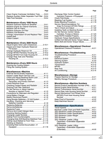 JOHN DEERE 325J (J SERIES) Construction Backhoe Loaders OPERATOR MANUAL - OMT255172