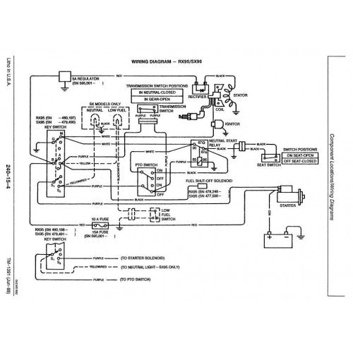 DIAGNOSTIC AND REPAIR TECHNICAL MANUAL -  JOHN DEERE RIDING MOWERS RX63, RX73, RX75, RX96, SX75, SX96 TM1391