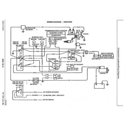 DIAGNOSTIC AND REPAIR TECHNICAL MANUAL -  JOHN DEERE RIDING MOWERS RX63, RX73, RX75, RX96, SX75, SX96 TM1391