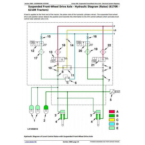 TM403819 - JOHN DEERE TRACTORS 6170R DIAGNOSTIC MANUAL