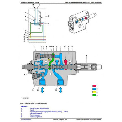 TM403819 - JOHN DEERE TRACTORS 6170R DIAGNOSTIC MANUAL