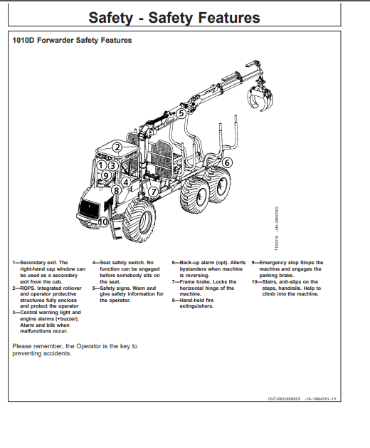 JOHN DEERE 1070D (D SERIES_TIMBERJACK MODELS) FORESTRY Wheeled Harvesters OPERATOR MANUAL - OMF064366