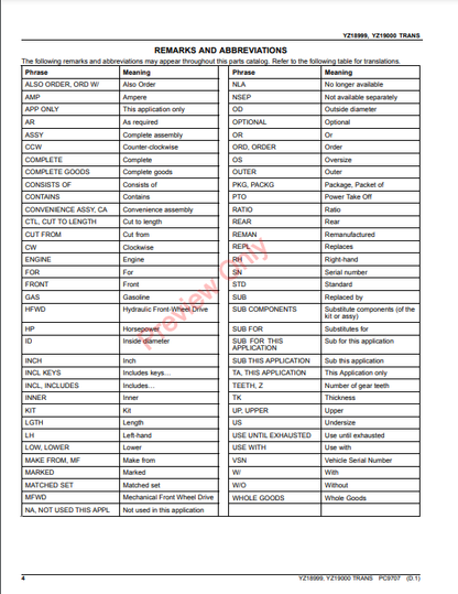 JOHN DEERE YZ18999, YZ19000 TRANSMISSION PC9707 - PARTS CATALOG MANUAL