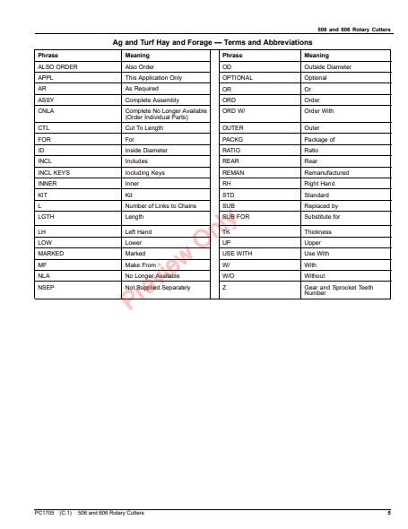 JOHN DEERE 506 AND 606 ROTARY CUTTERS PC1705 - PARTS CATALOG MANUAL