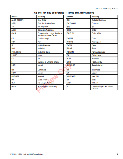 JOHN DEERE 506 AND 606 ROTARY CUTTERS PC1705 - PARTS CATALOG MANUAL