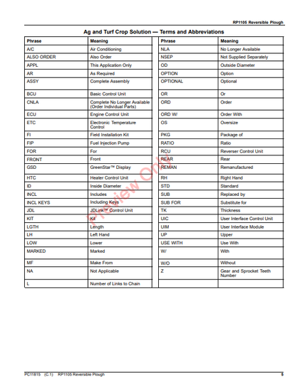 JOHN DEERE RP1105 REVERSIBLE PLOUGH PC11815 - PARTS CATALOG MANUAL