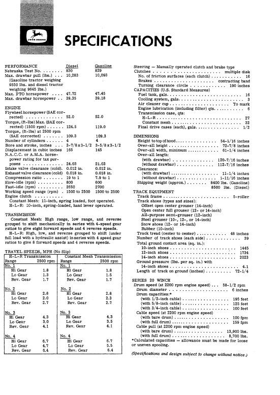 JOHN DEERE 2010 ( SERIES) Construction Crawlers OPERATOR MANUAL - OMT19258