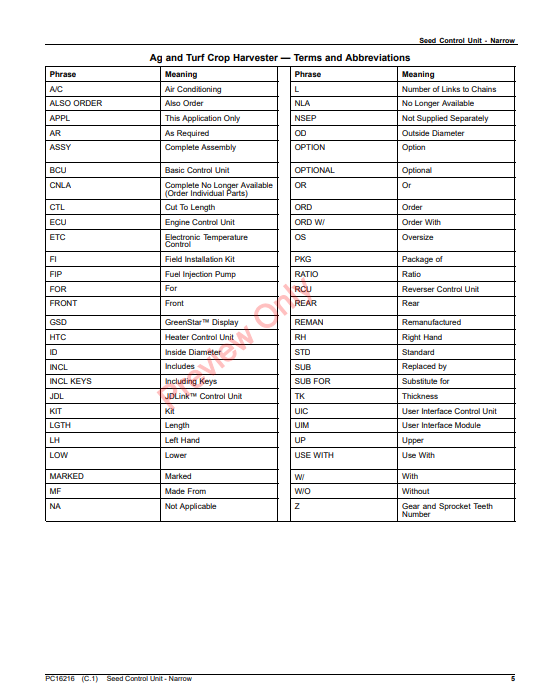 JOHN DEERE SEED CONTROL UNIT - NARROW PC16216 - PARTS CATALOG MANUAL