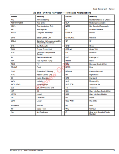 JOHN DEERE SEED CONTROL UNIT - NARROW PC16216 - PARTS CATALOG MANUAL