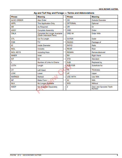 JOHN DEERE HX10 ROTARY CUTTER PC2792 - PARTS CATALOG MANUAL