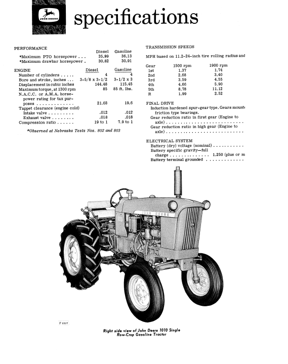 JOHN DEERE 1010 (SERIES) Construction Crawlers OPERATOR MANUAL - OMT17418