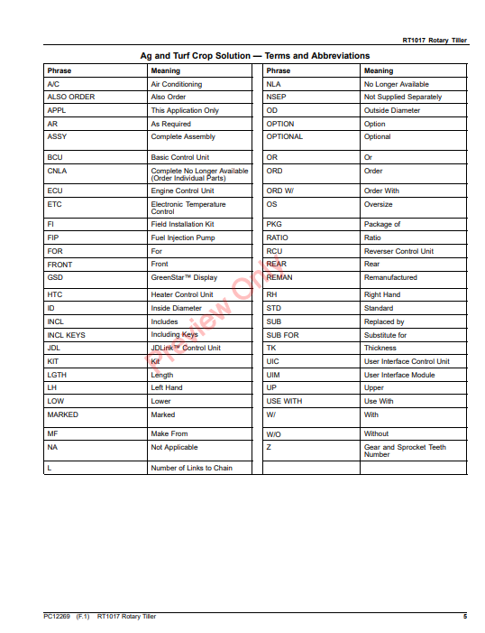 JOHN DEERE RT1017 ROTARY TILLER PC12269 - PARTS CATALOG MANUAL