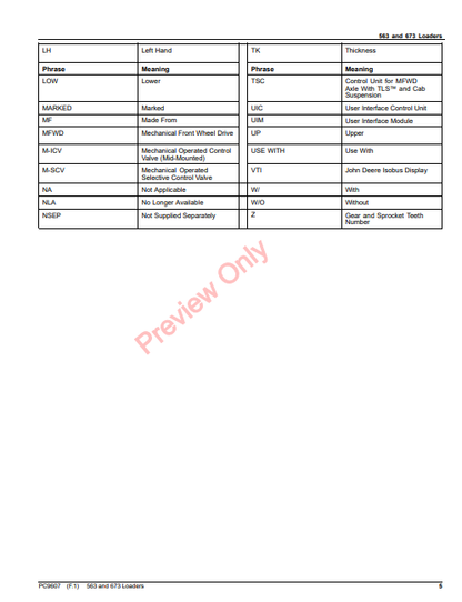 JOHN DEERE 563 AND 673 LOADERS PC9607 - PARTS CATALOG MANUAL