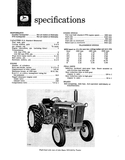 JOHN DEERE 1010 ( SERIES ) Construction Tractors OPERATOR MANUAL - OMT16143