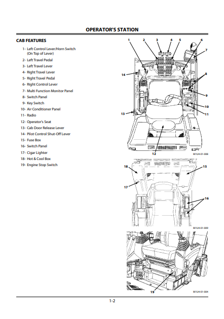 EM1U4NA22 - JOHN DEERE ZAXIS135US-3,ZAXIS225USLC-3 (ZAXIS-3 SERIES) Hitachi Excavators OPERATOR MANUAL