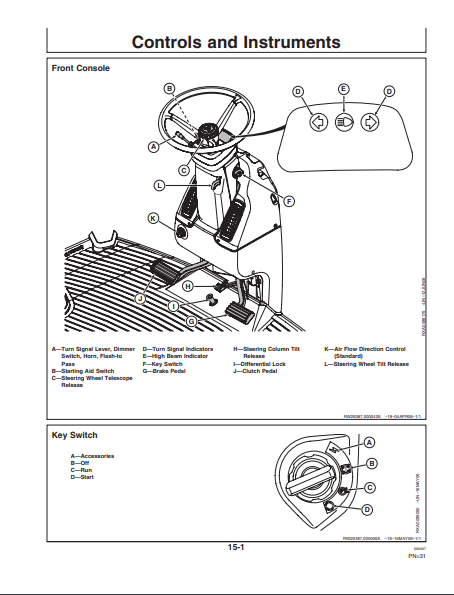 OMAR248017 - JOHN DEERE 9430,9530,9630 Construction Scrapers OPERATOR MANUAL