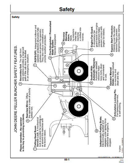 OMT184691 - JOHN DEERE 643H,843H (43 SERIES) Forestry Wheeled Feller Bunchers OPERATOR MANUAL