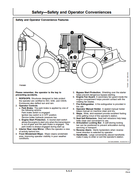 OMT214469 - JOHN DEERE 640GIII,648GIII,460D (G SERIES III, D SERIES) Forestry Skidders OPERATOR MANUAL