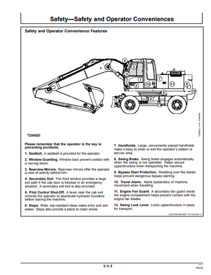 OMT213055 - JOHN DEERE 180CW,210CW (C SERIES) Construction Excavators OPERATOR MANUAL