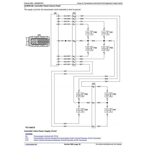 DIAGNOSTIC MANUAL - JOHN DEERE 370E, 410E, 460E ARTICULATED DUMP TRUCK (SN. FROM F668588) TM13378X19