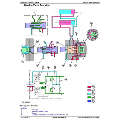 DIAGNOSTIC MANUAL - JOHN DEERE 370E ARTICULATED DUMP TRUCK (SN. FROM F668588) TM13378X19